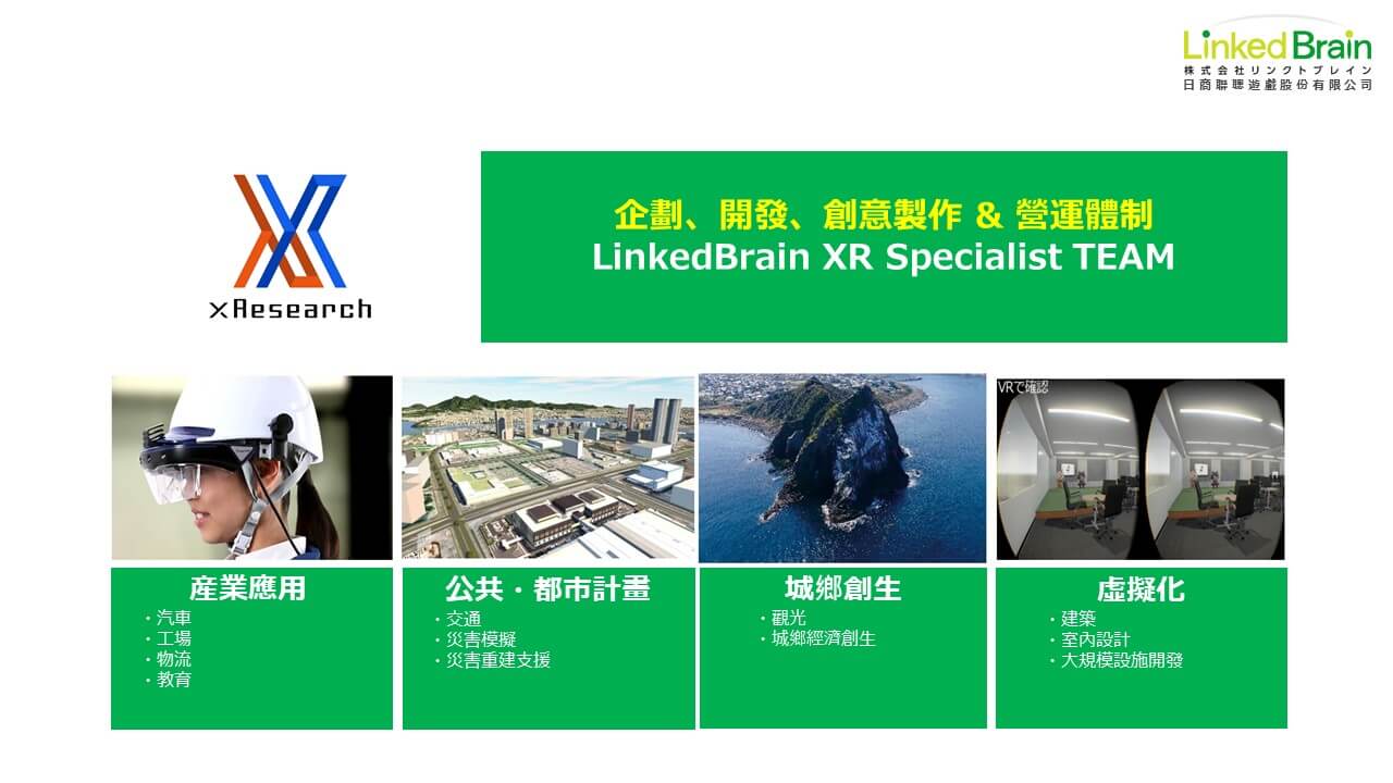 LinedBrain XR企業解決方案