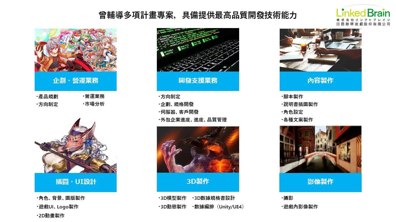 LinkedBrain遊戲營運及委託開發事業介紹